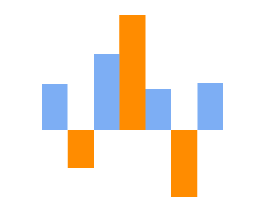 Gov_GrowthTotalExpenditure