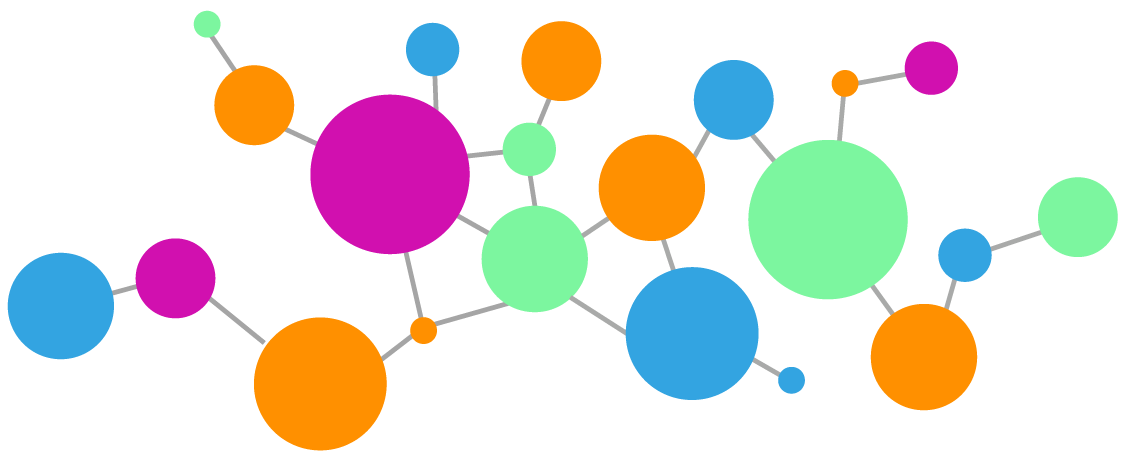 PalitysMethodology
