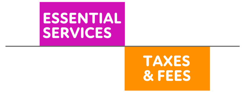 Taxes-EssentialServices
